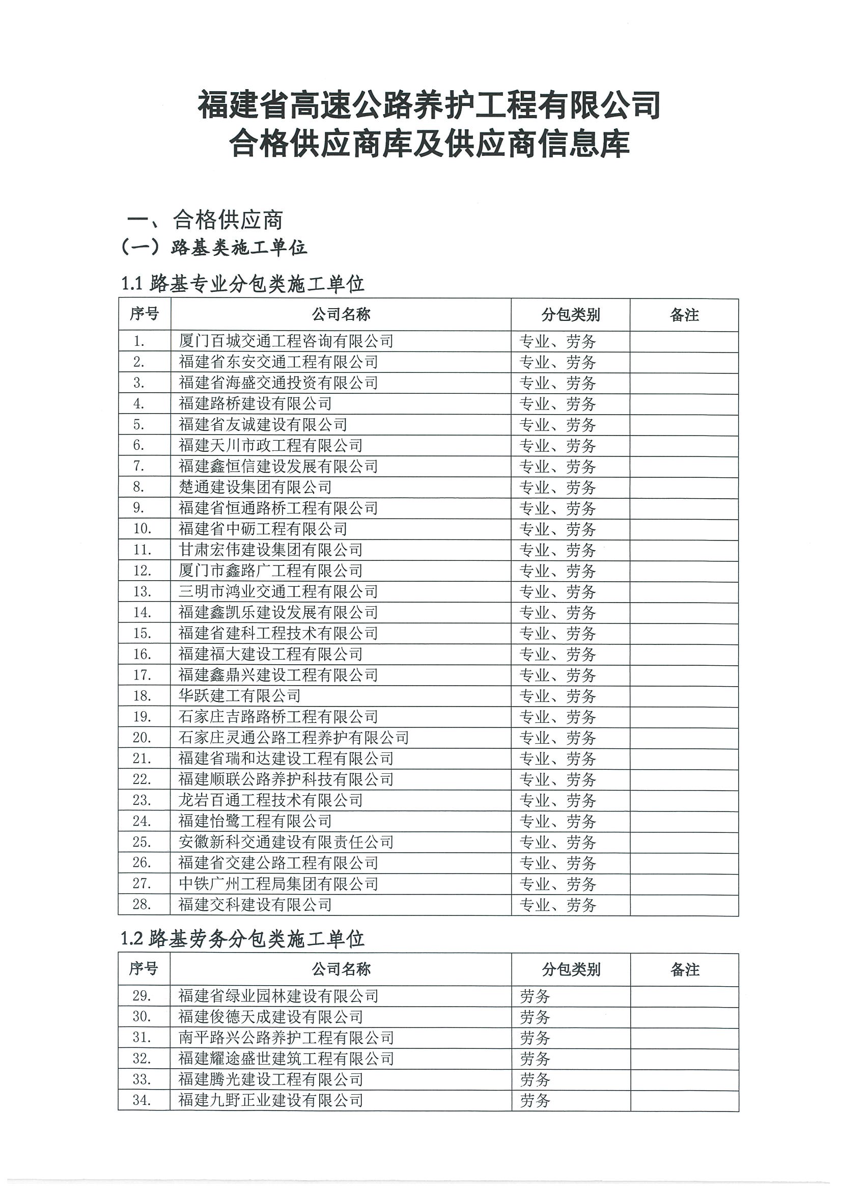 福建高速养护网 -  开云（中国）