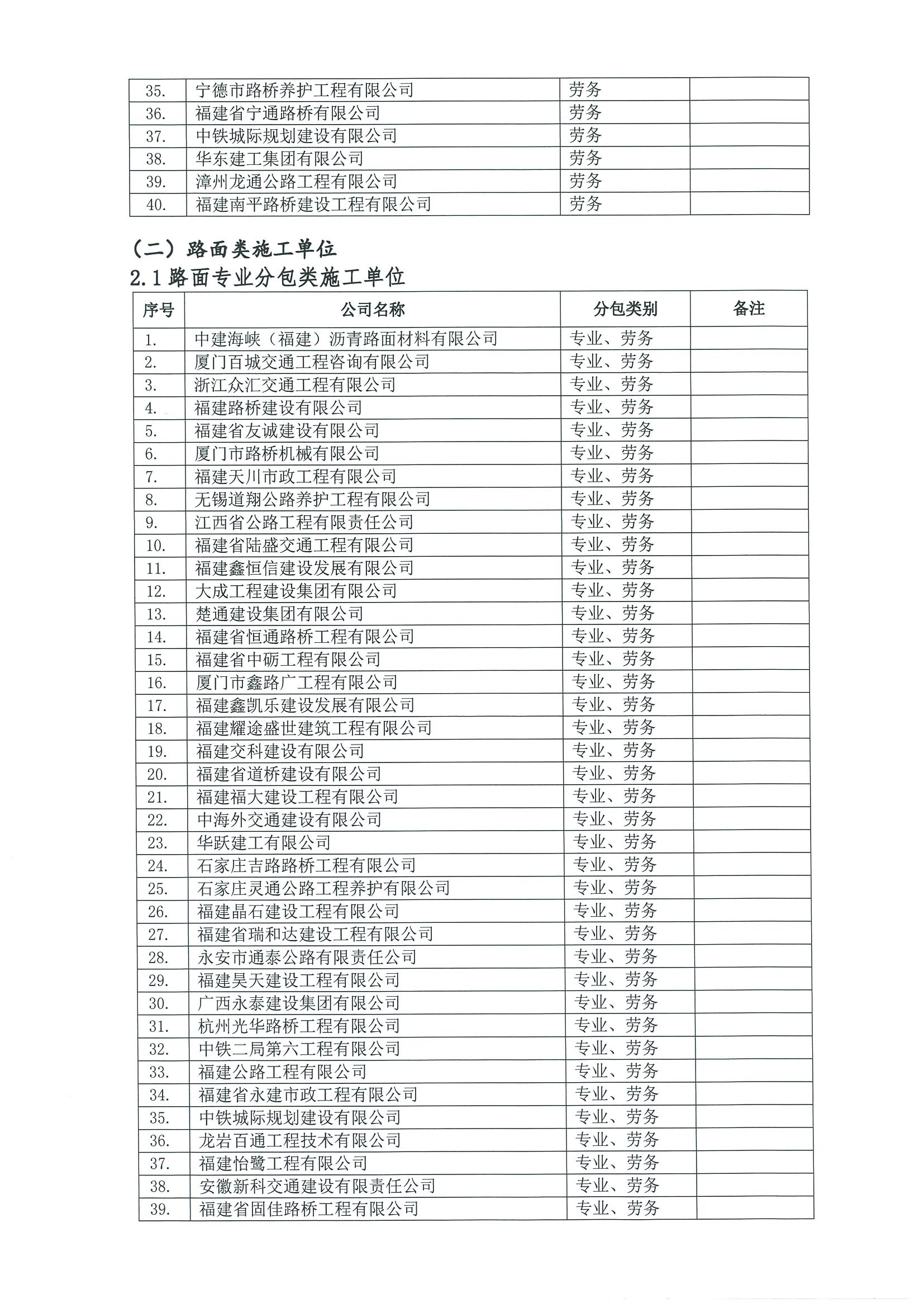 福建高速养护网 -  开云（中国）