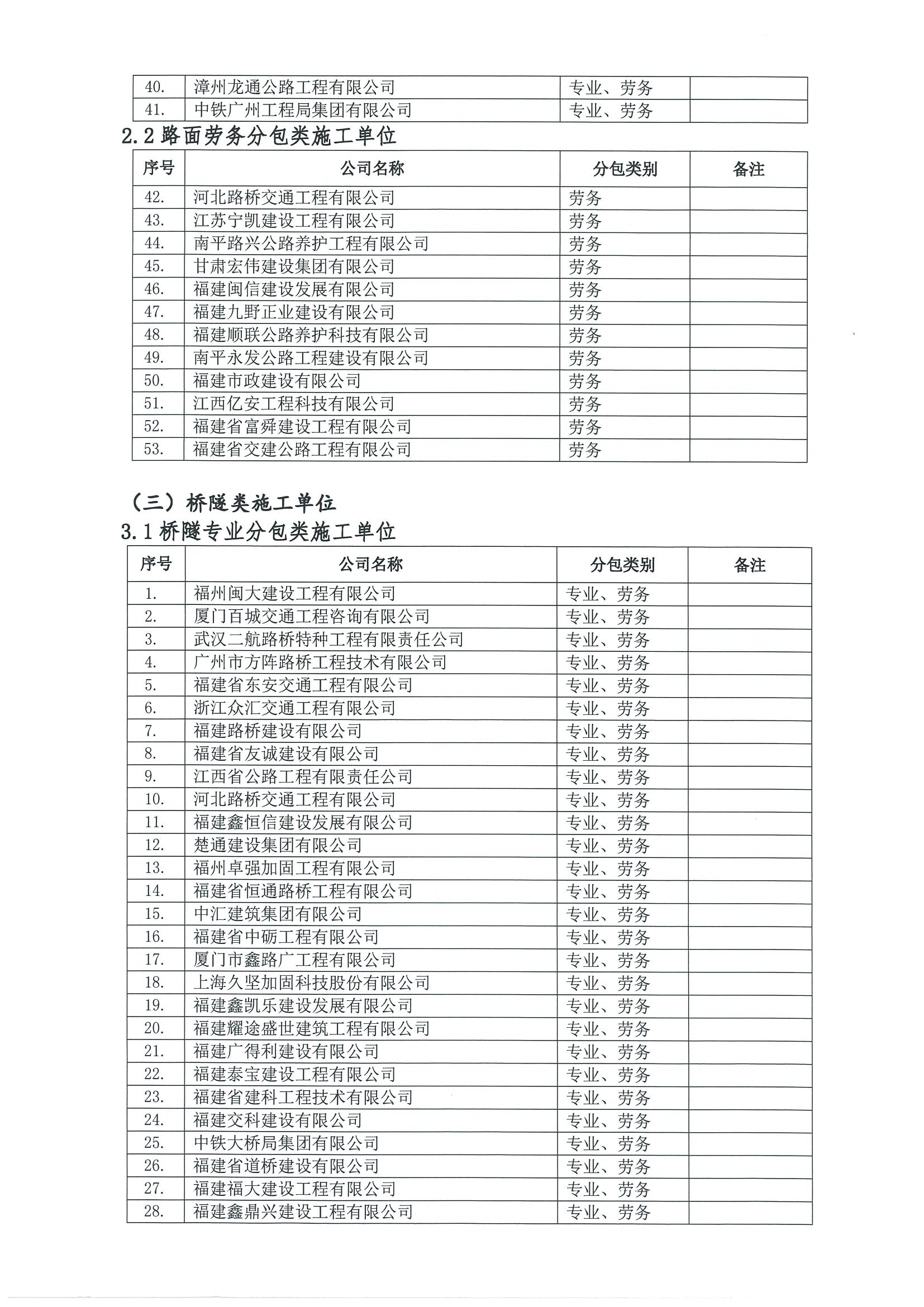 福建高速养护网 -  开云（中国）