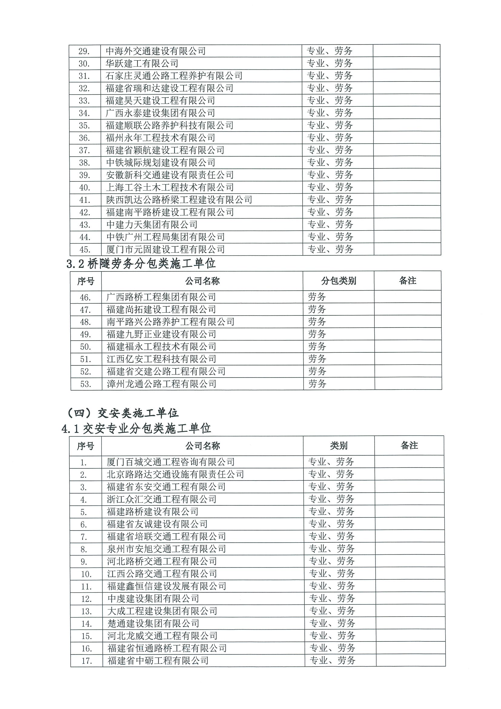 福建高速养护网 -  开云（中国）