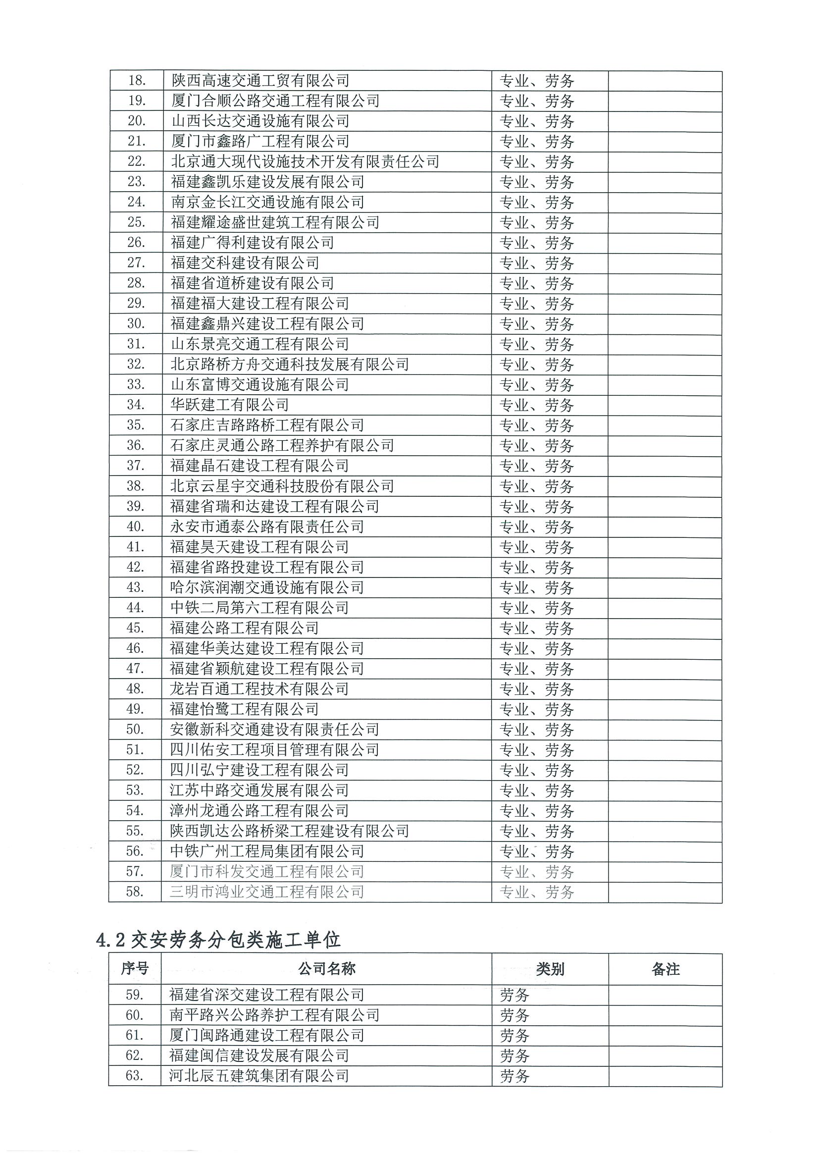 福建高速养护网 -  开云（中国）