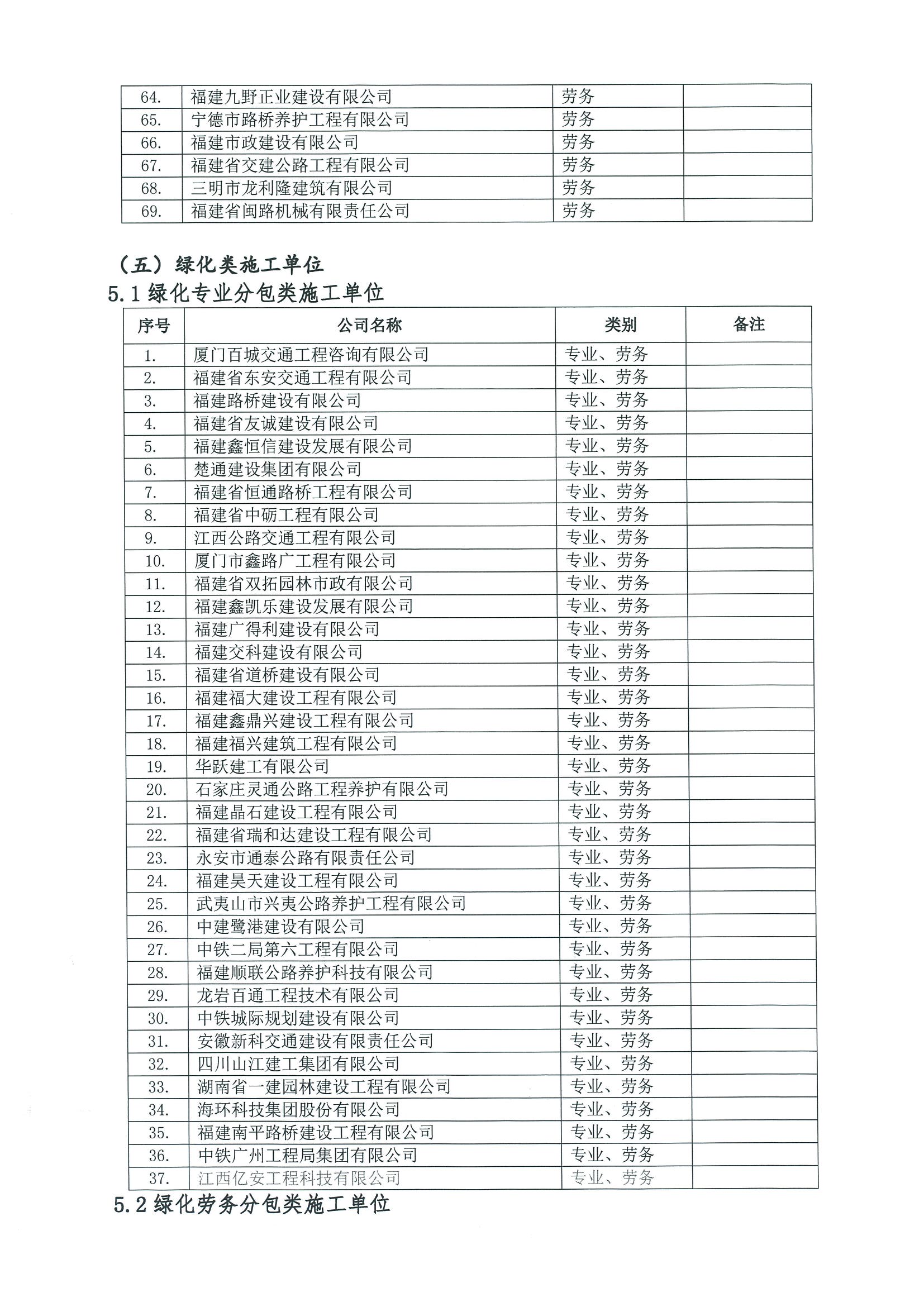 福建高速养护网 -  开云（中国）