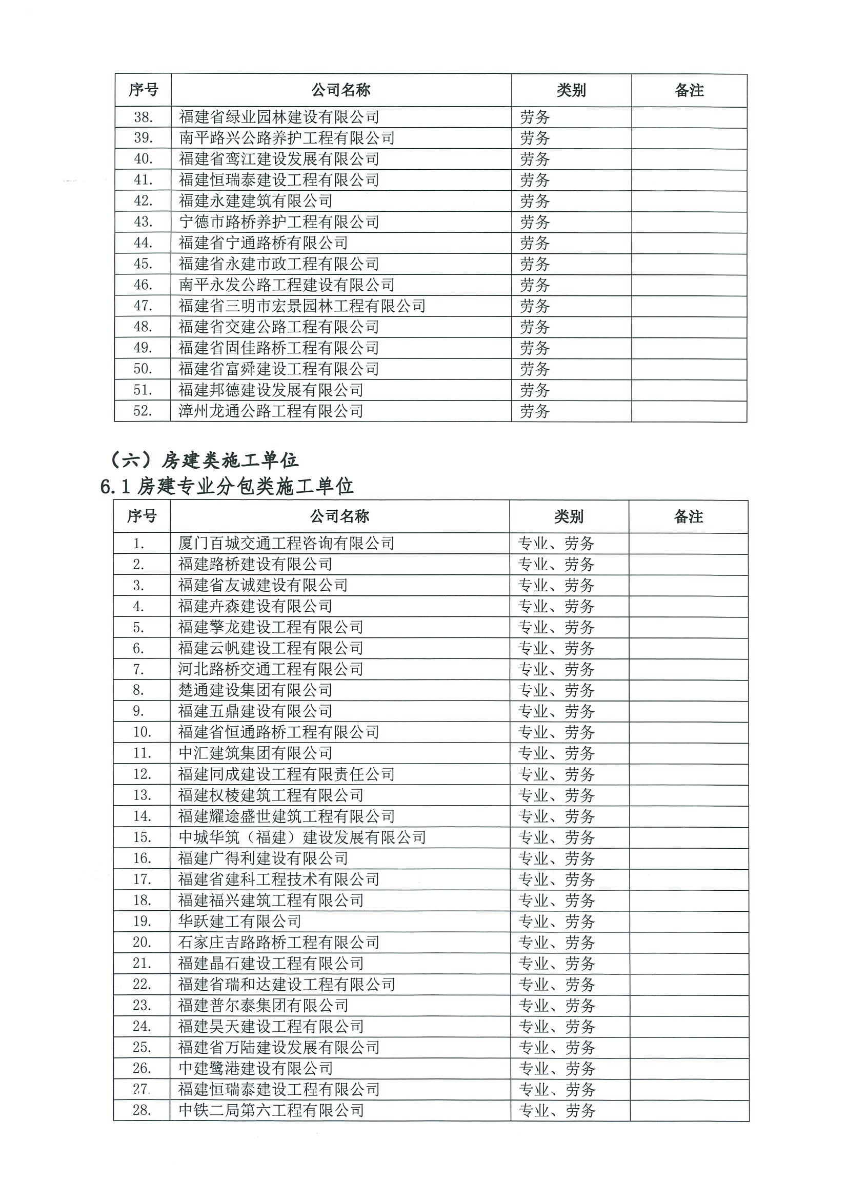 福建高速养护网 -  开云（中国）