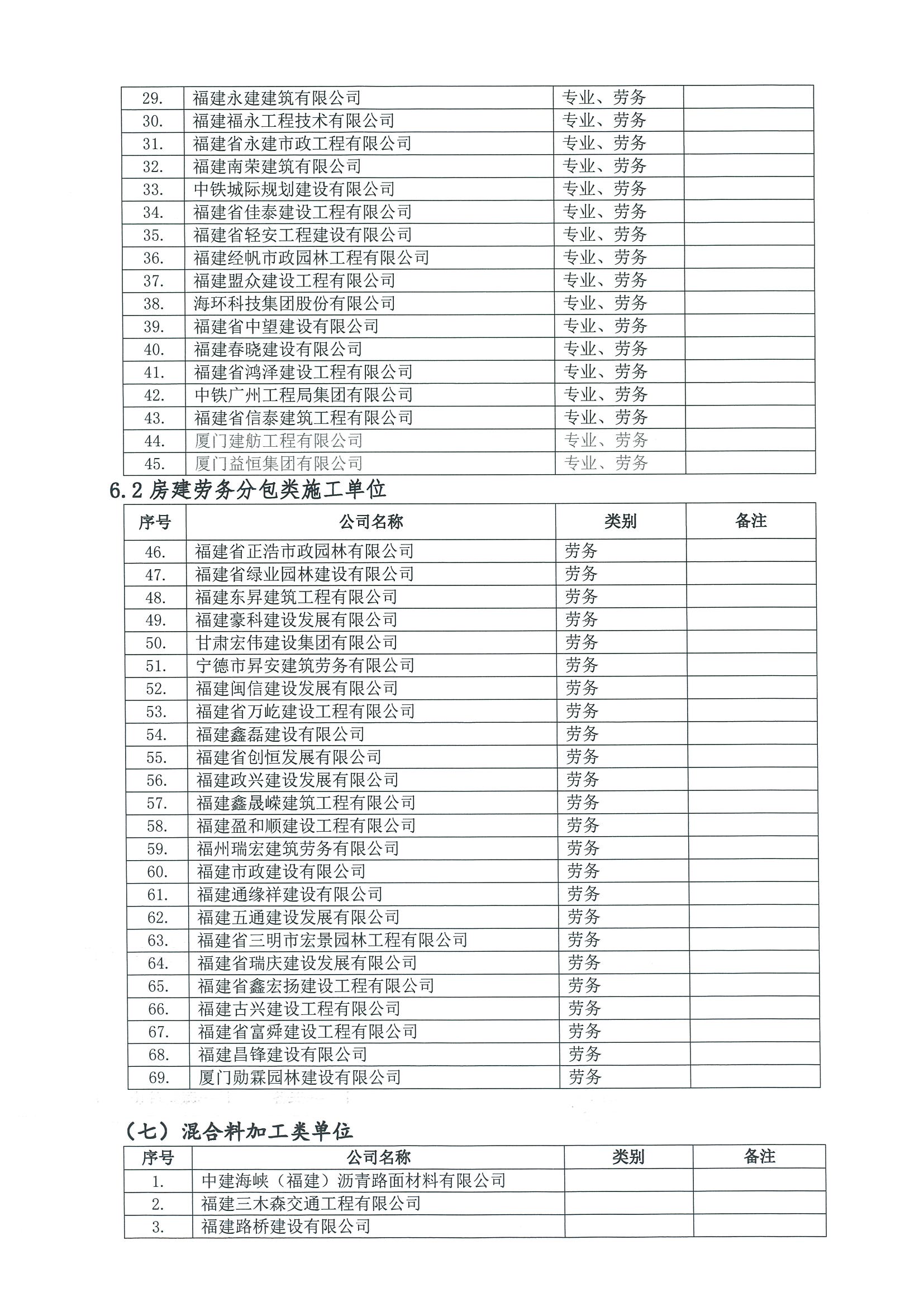 福建高速养护网 -  开云（中国）