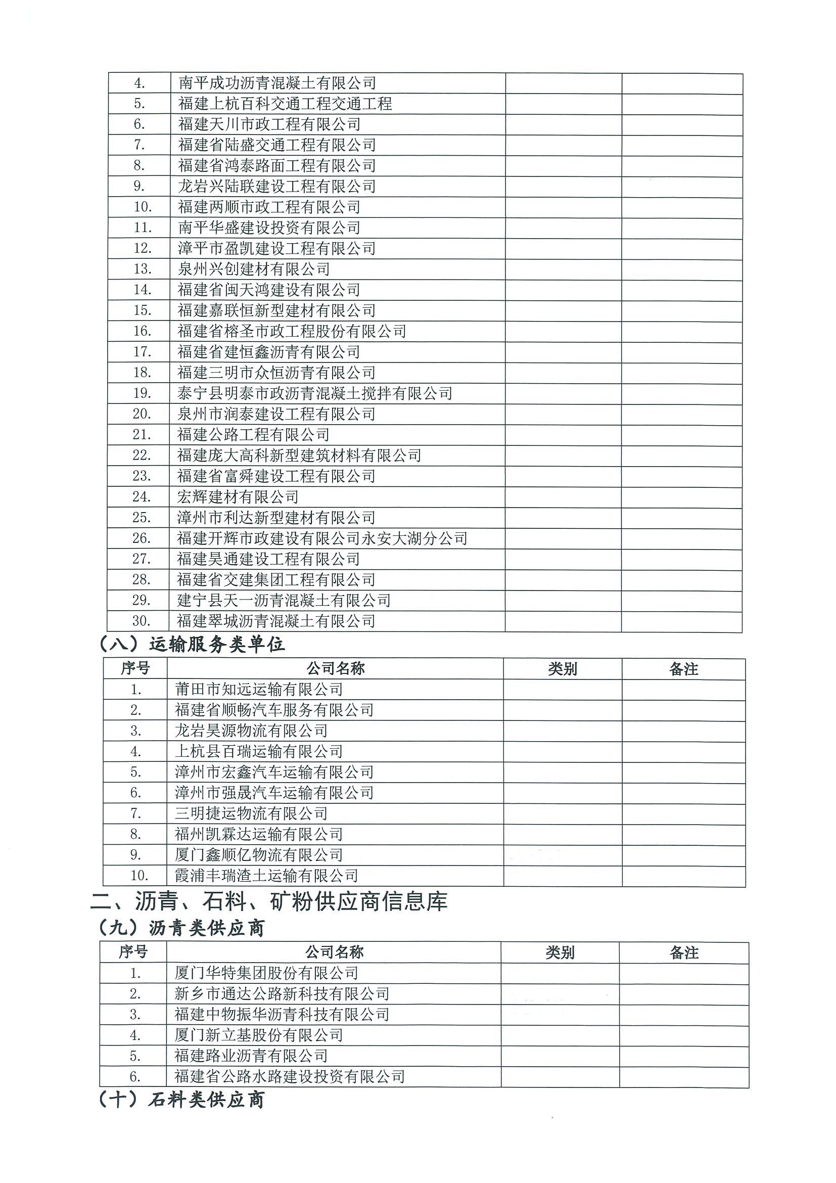 福建高速养护网 -  开云（中国）