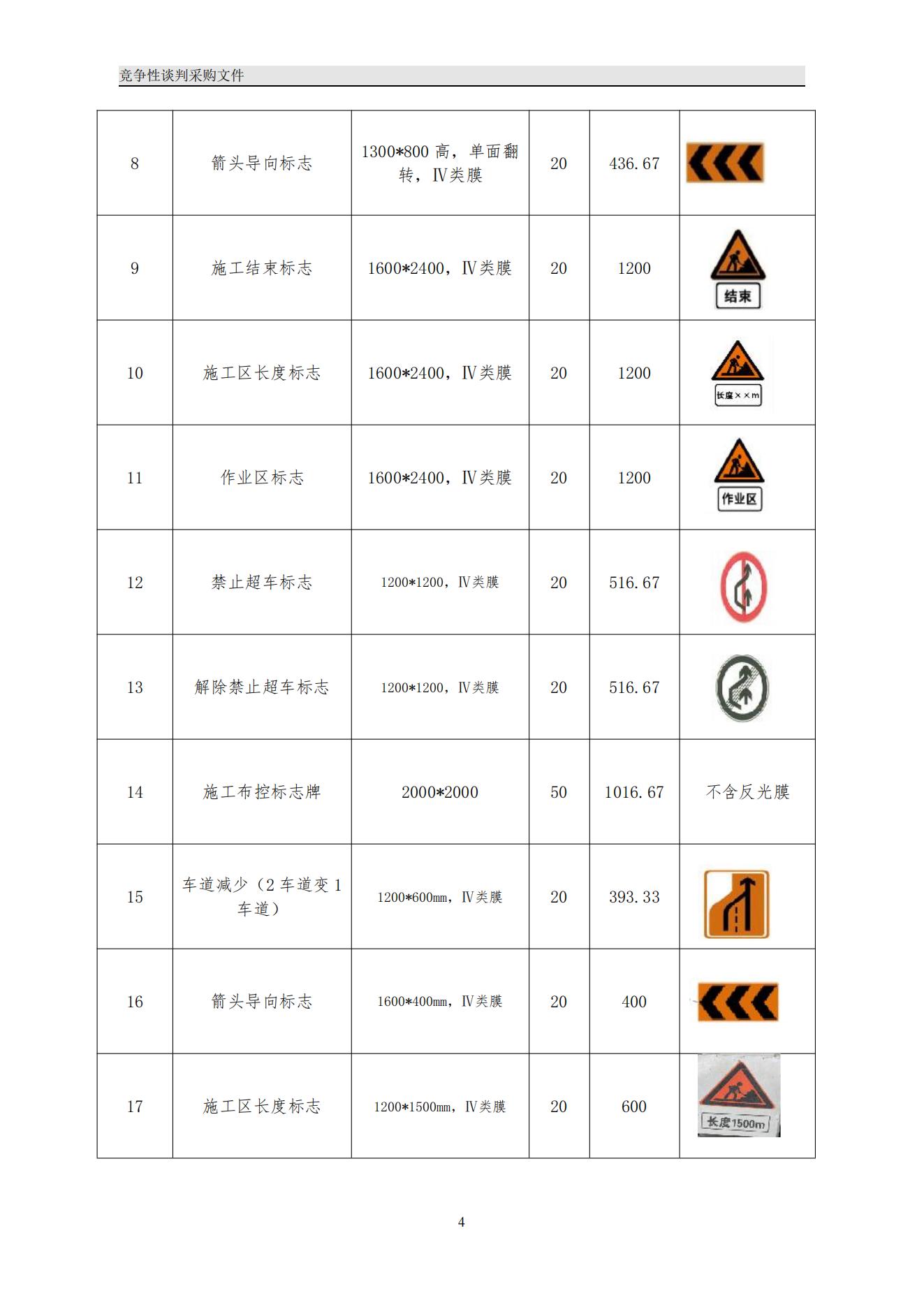 福建高速养护网 -  开云（中国）