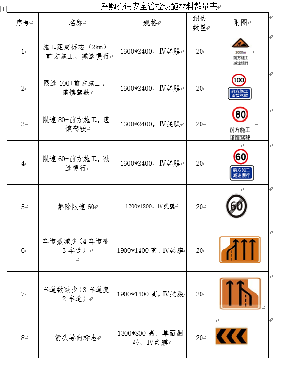 福建高速养护网 -  开云（中国）