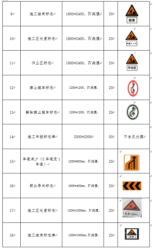 福建高速养护网 -  开云（中国）
