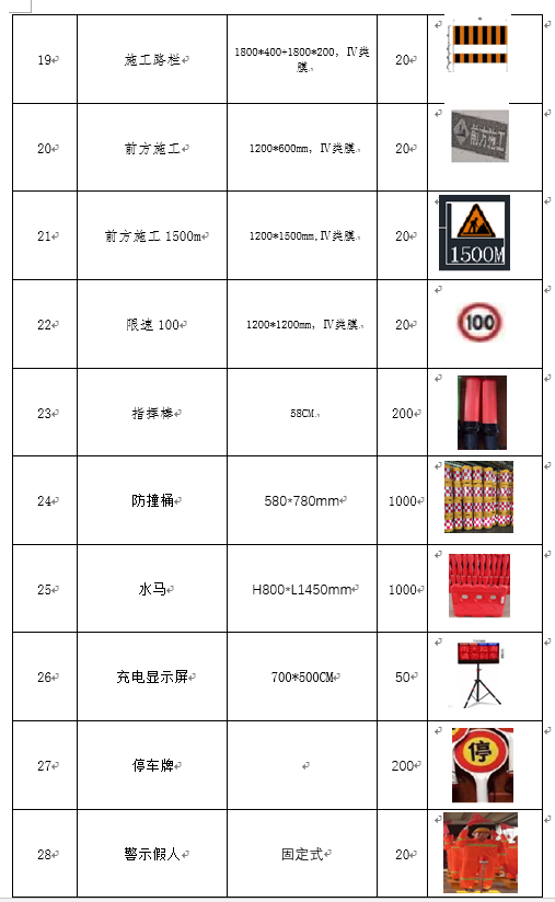 福建高速养护网 -  开云（中国）