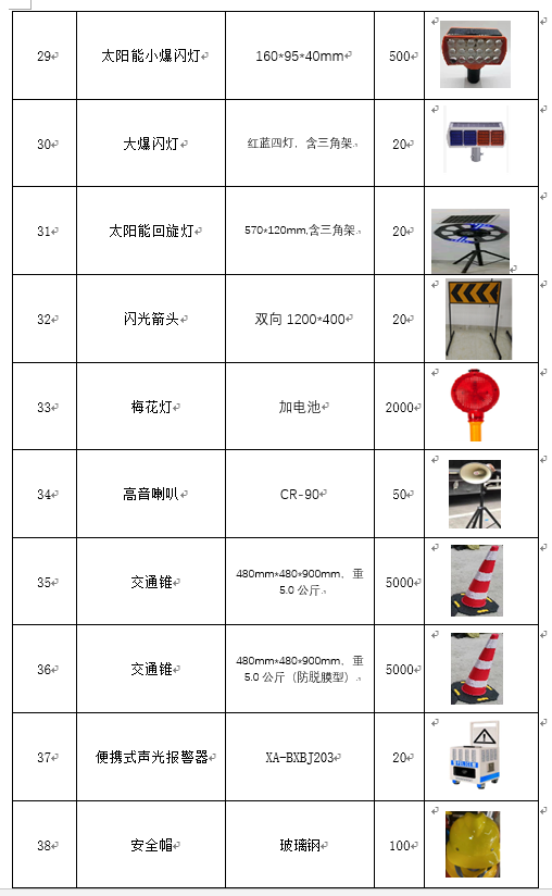 福建高速养护网 -  开云（中国）