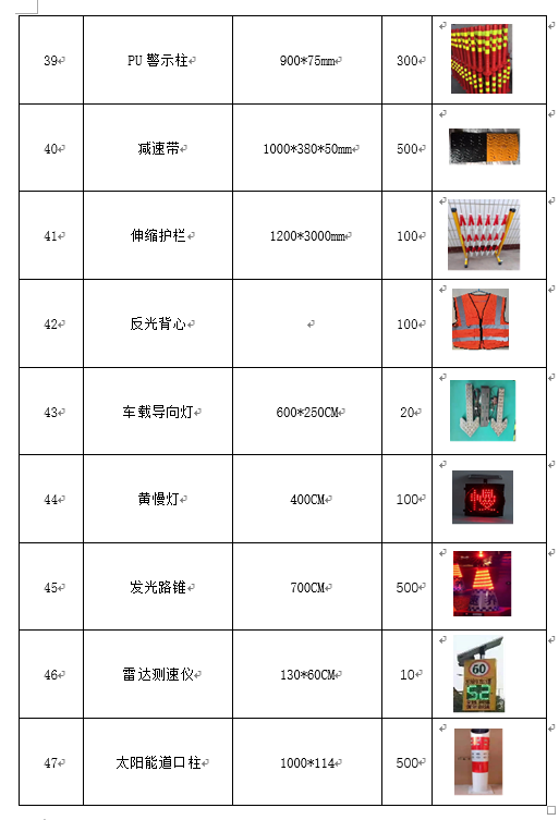 福建高速养护网 -  开云（中国）
